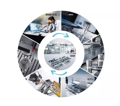 德國通快助力第二屆中國國際進(jìn)口博覽會網(wǎng)絡(luò)信息技術(shù)